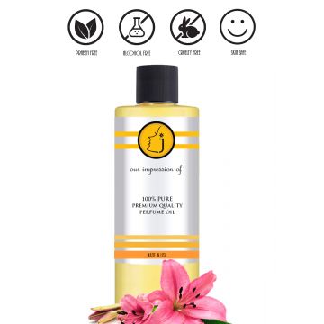 Inspired by Poison Girl Fragrance-Perfume oil For Women